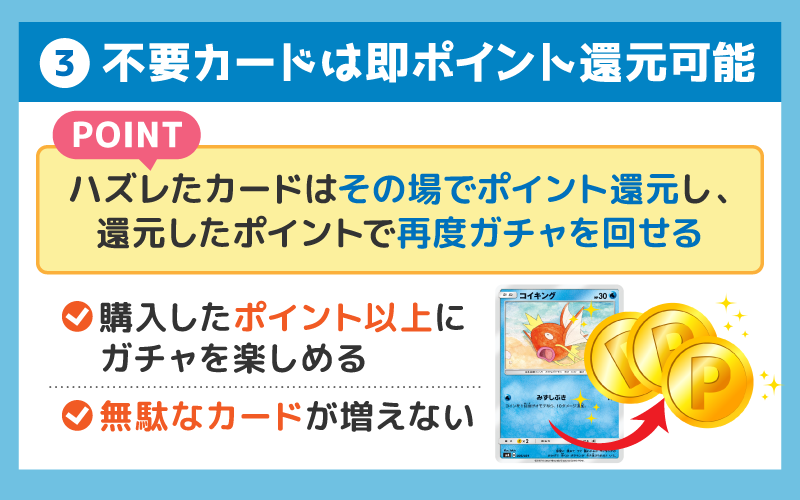 不要カードはその場で即ポイント還元できる