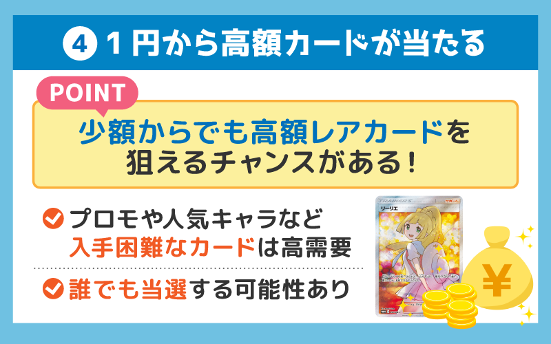 1円から入手困難な高額カードが当たる