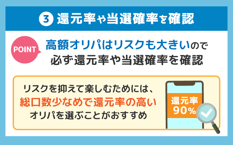 還元率や当選確率もしっかり見る