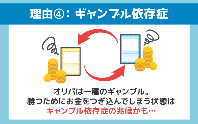 ギャンブル依存症になりやすい