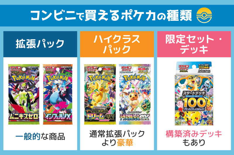コンビニで買えるポケモンカードの種類