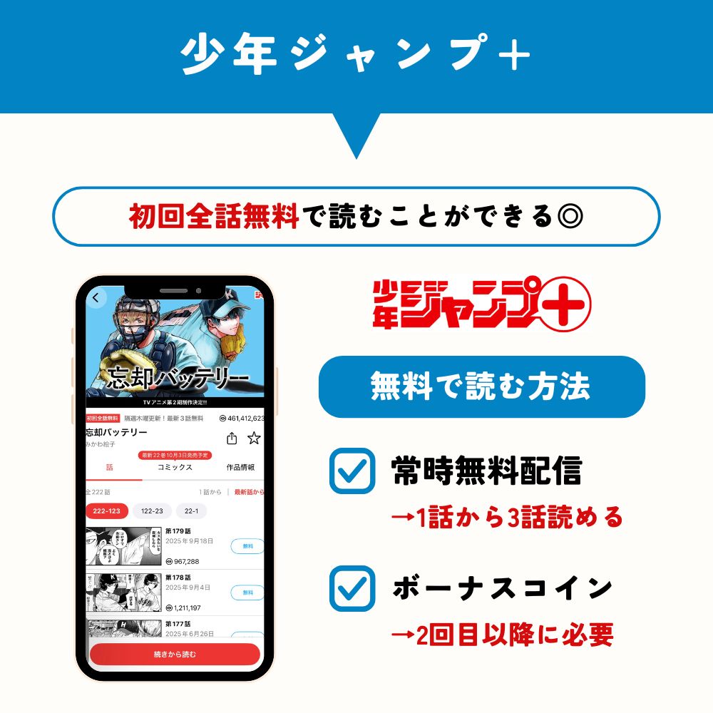 忘却バッテリー　少年ジャンプ＋