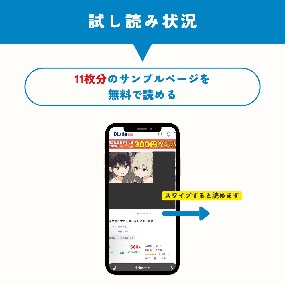 義理の姉とすごくなかよしになった話　試し読み