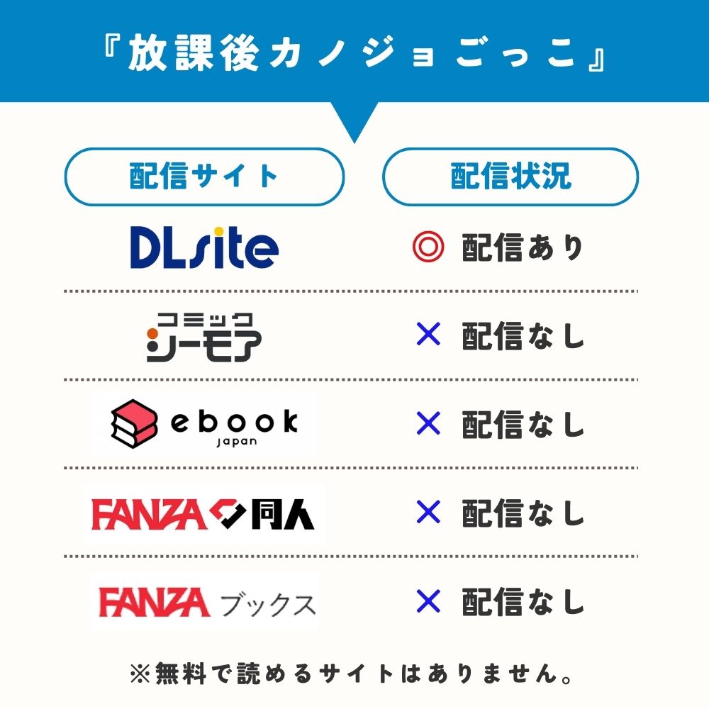 放課後カノジョごっこ　無料で読めるサイト
