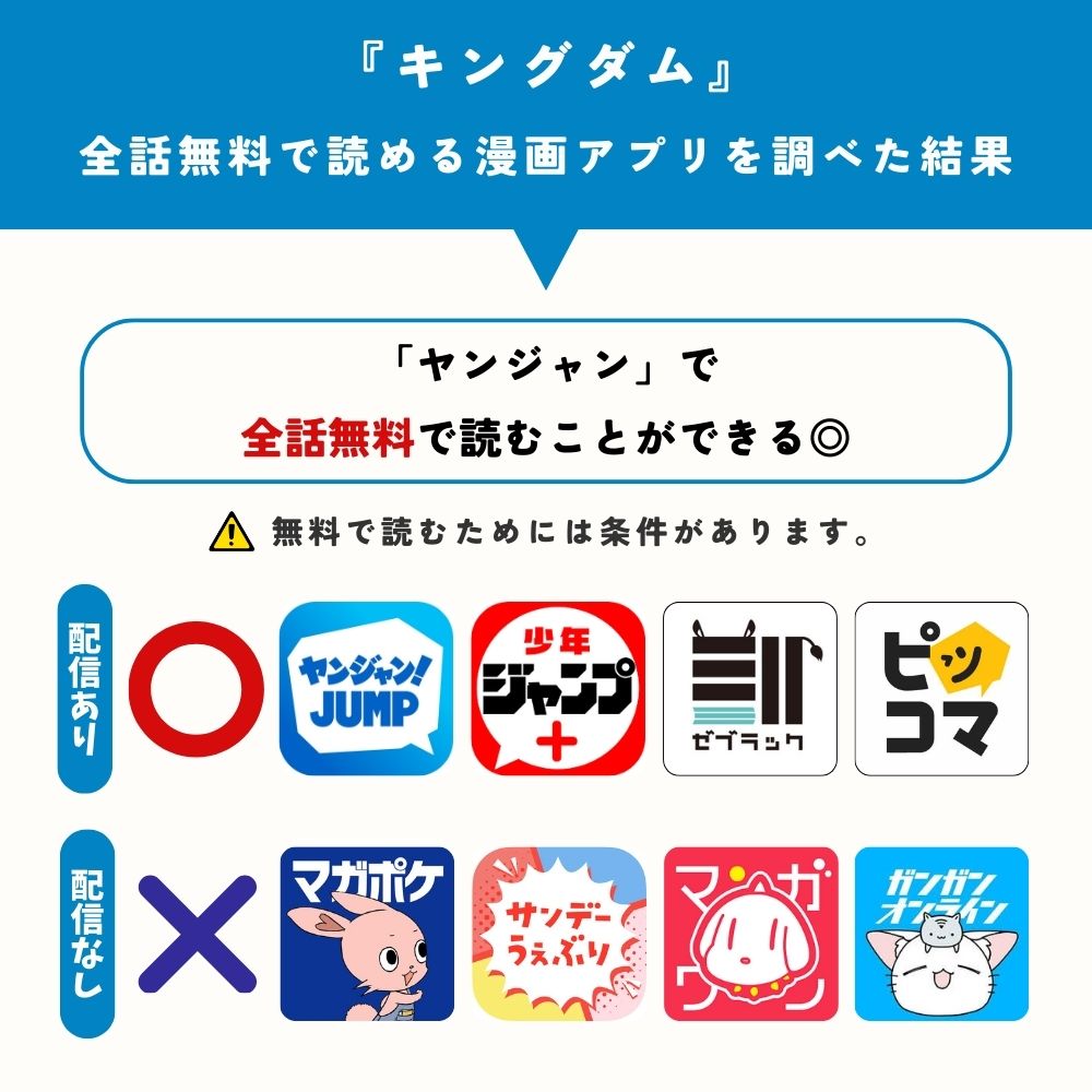 キングダム　漫画　アプリ