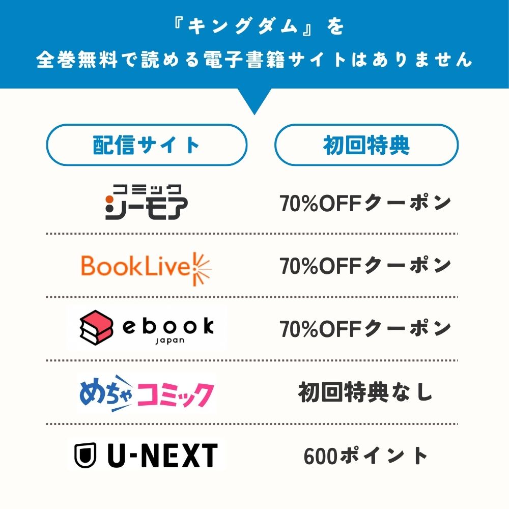 キングダム　無料で読めるサイト