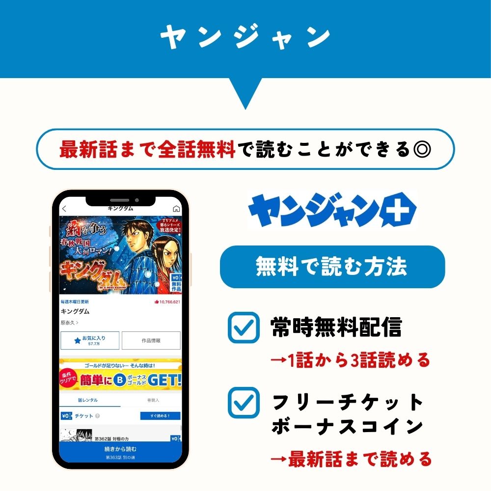 キングダム　ヤンジャン