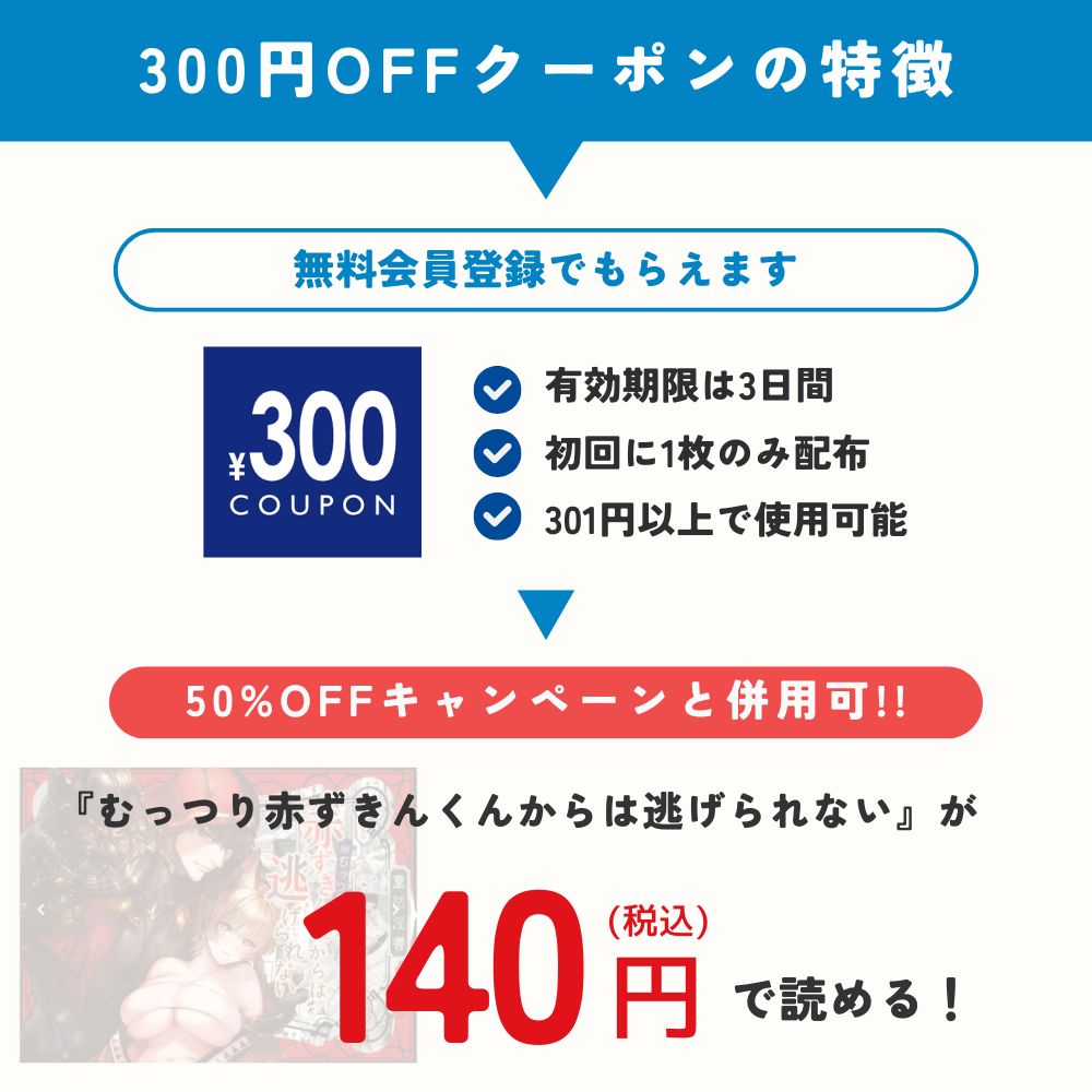 むっつり赤ずきんくんからは逃げられない DLsite