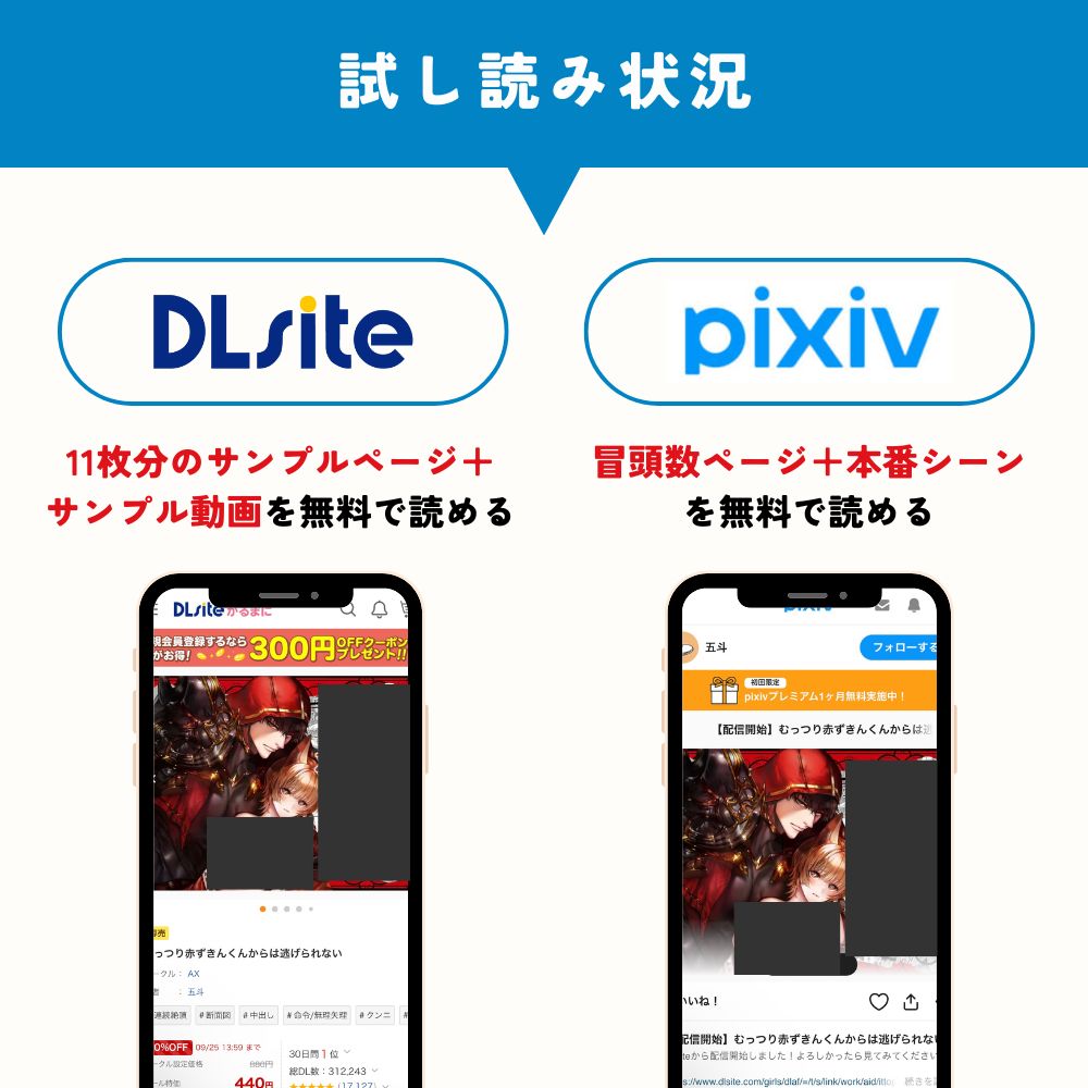 むっつり赤ずきんくんからは逃げられない 試し読み