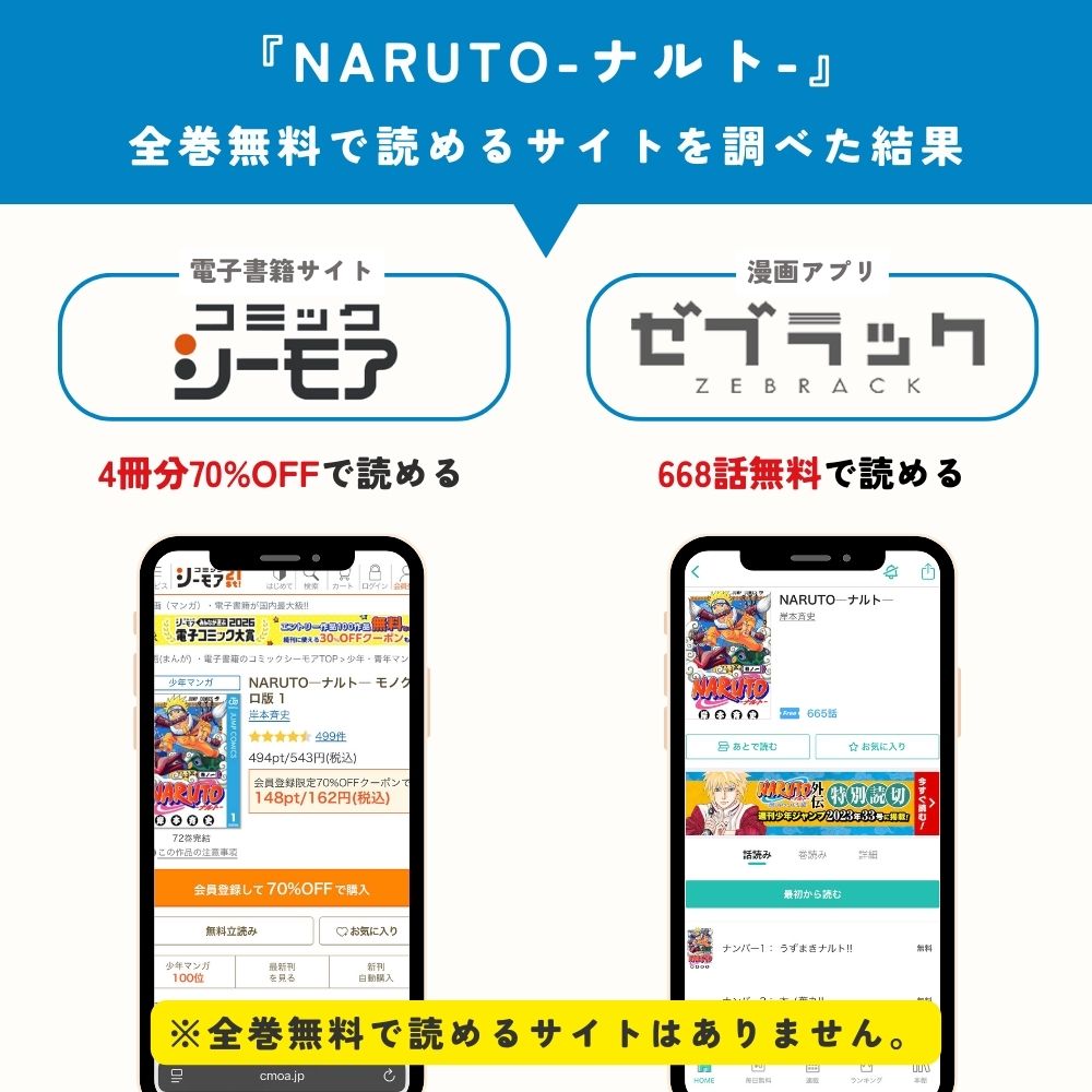 NARUTO-ナルト- 漫画 無料