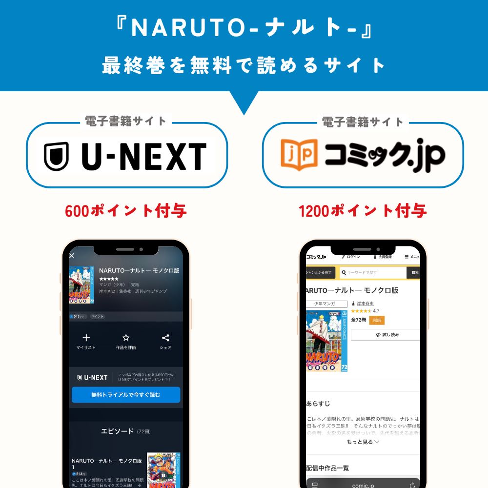 NARUTO-ナルト- 最終巻