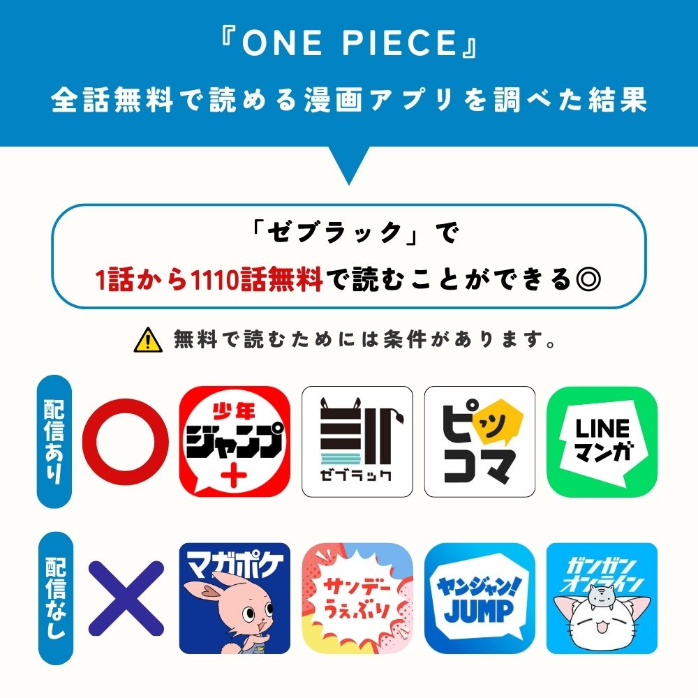 ONE PIECE　漫画アプリ